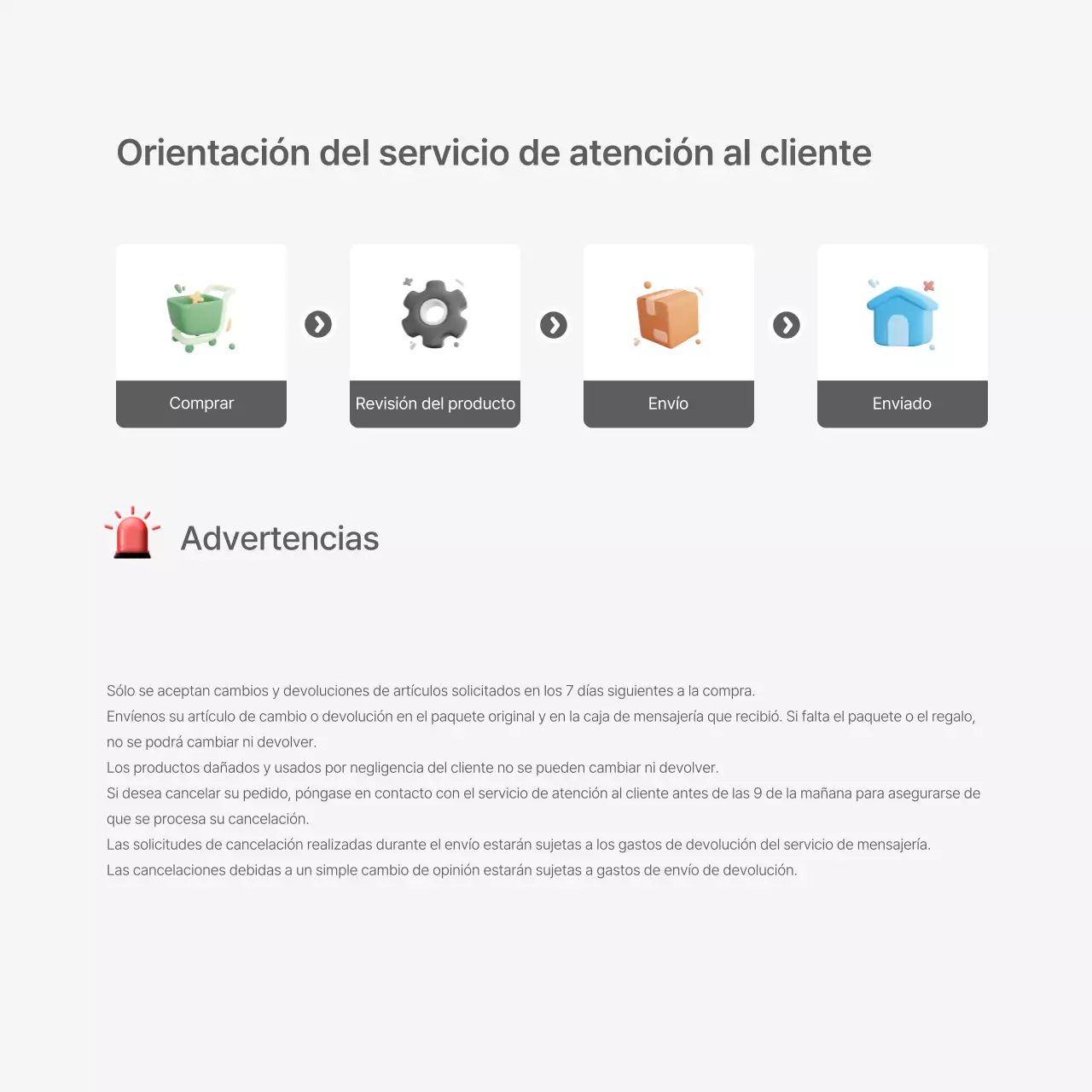 Un centro comercial de moda decorado con un estilo sencillo de emoji blanco y gris, con las instrucciones y precauciones necesarias.