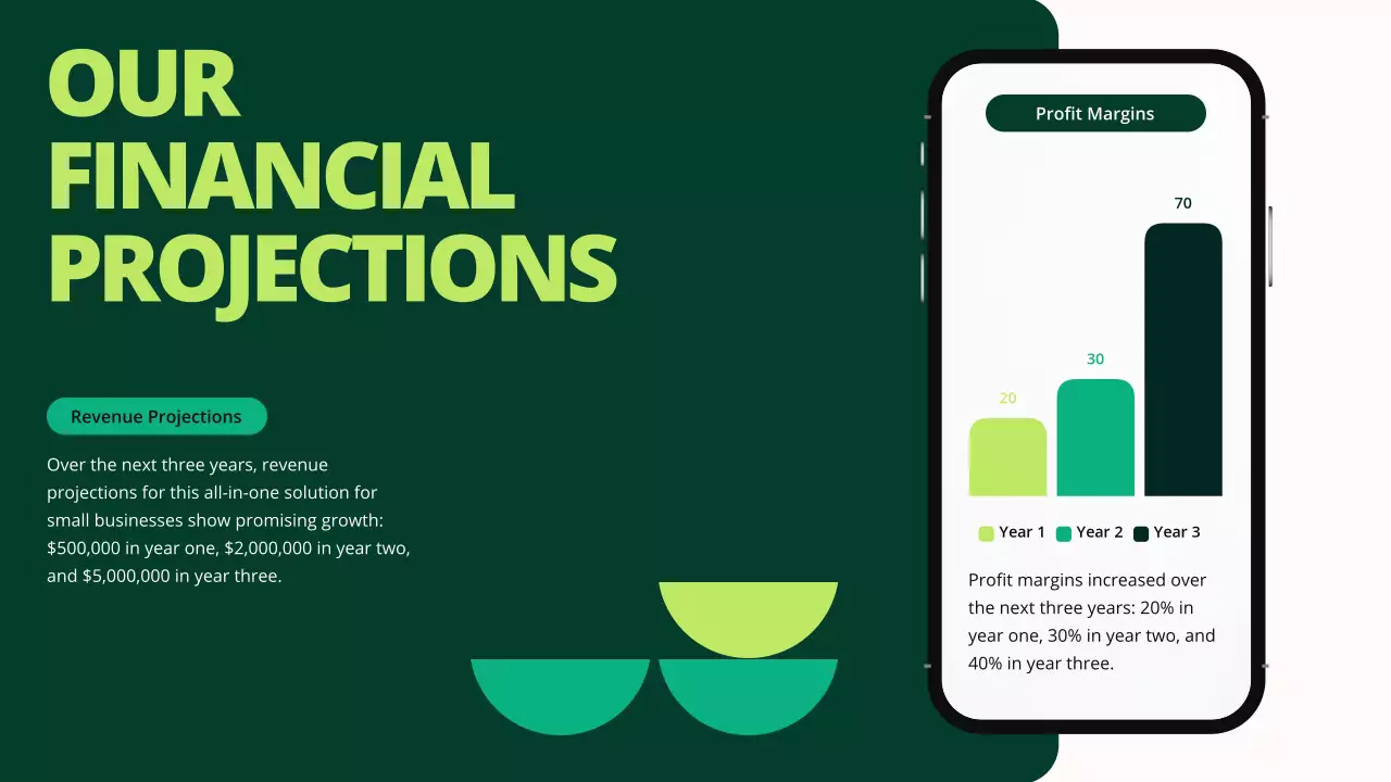 Green Professional Business Promotion Presentation