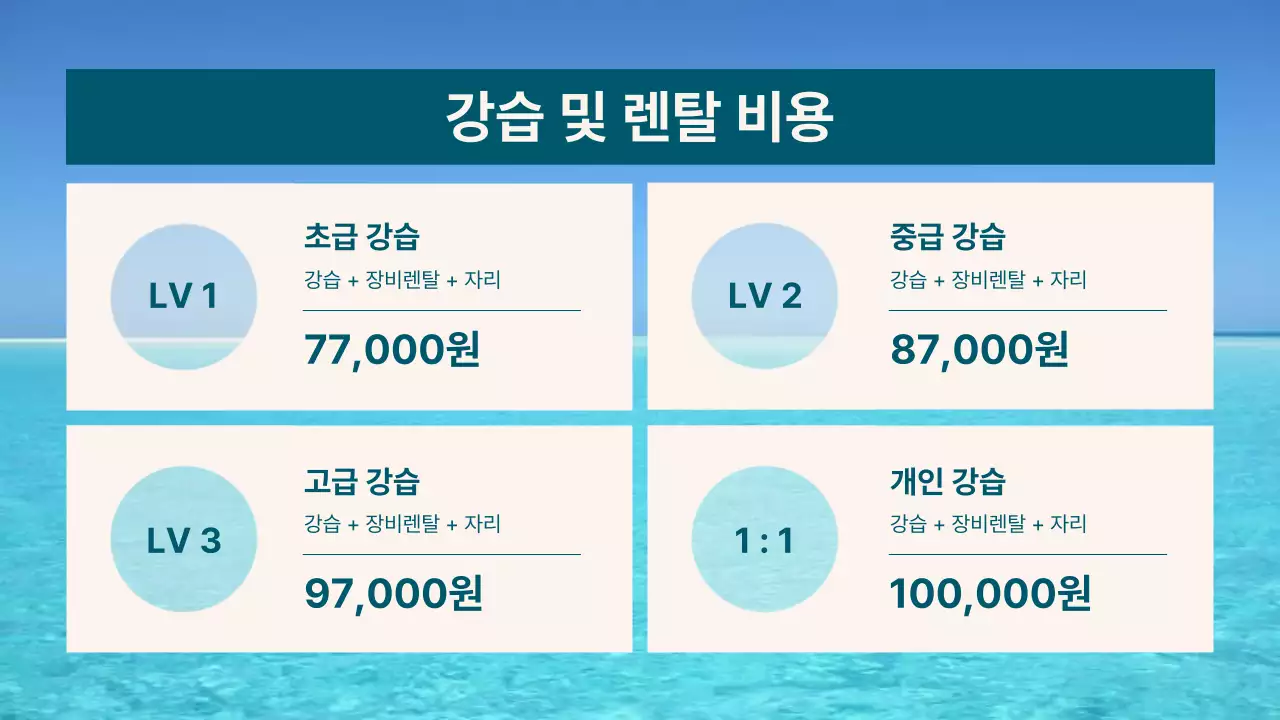 파랑의 트렌드한 서핑샵 배치 정보