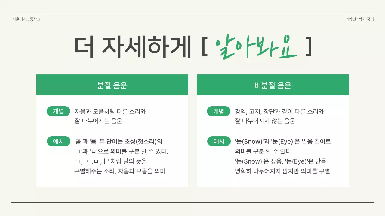 초록색과 아이보리의 심플한 고등학교 국어 수업자료
