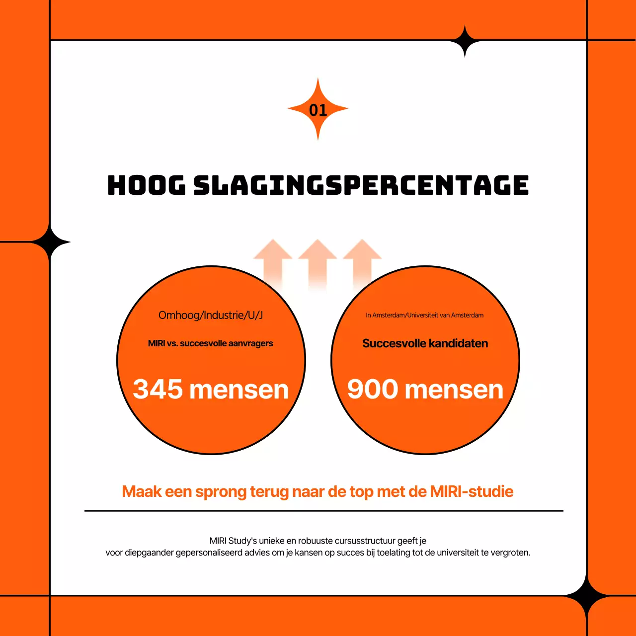 Eenvoudig oranje en zwart schoolprospectus voor halve dagen