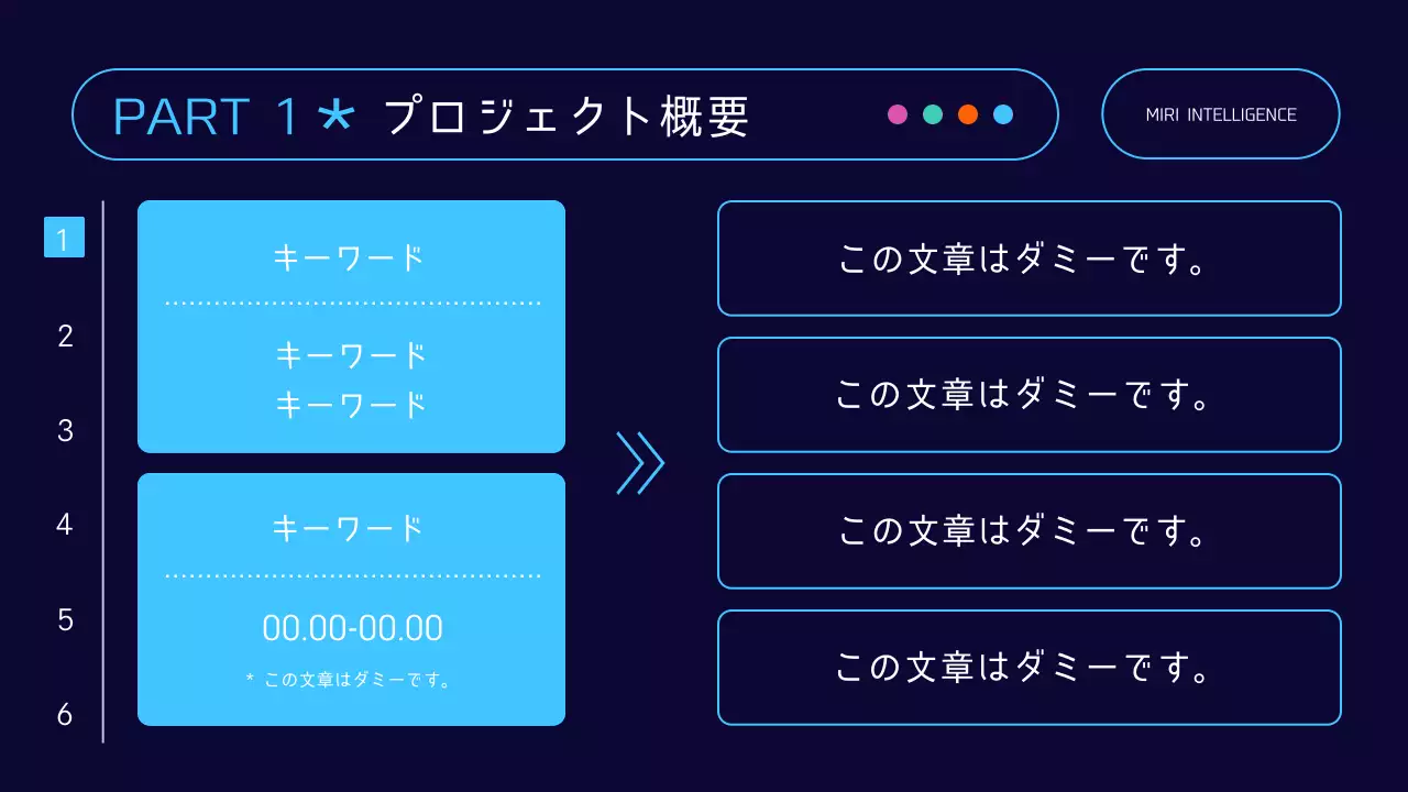 水色とオレンジのトレンドのWeb開発プロジェクト企画書