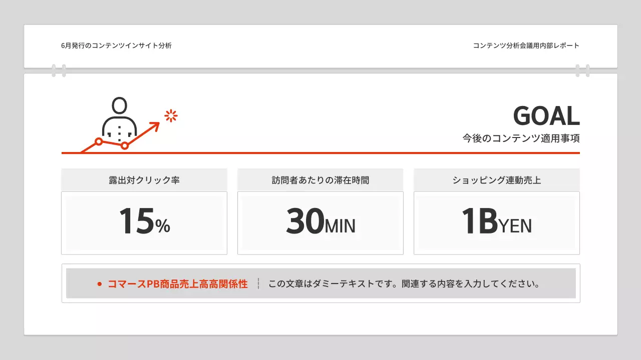 オレンジ シンプル レポート 報告書 プレゼンテーション
