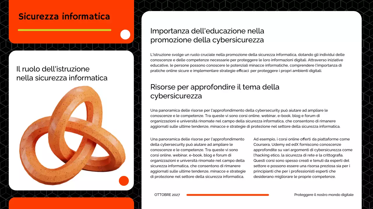 Materiale didattico sulla sicurezza informatica moderna Red And Lime
