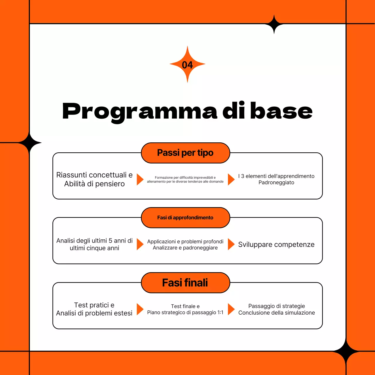 Prospetto semplice arancione e nero della scuola di mezza giornata