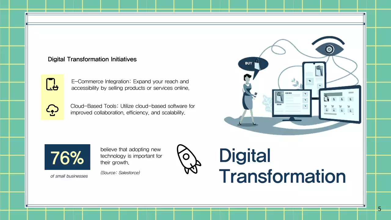 Apresentação do Guia de Negócios Modernos Azul
