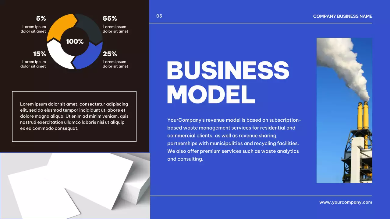 Blue Modern Waste Promotion Presentation