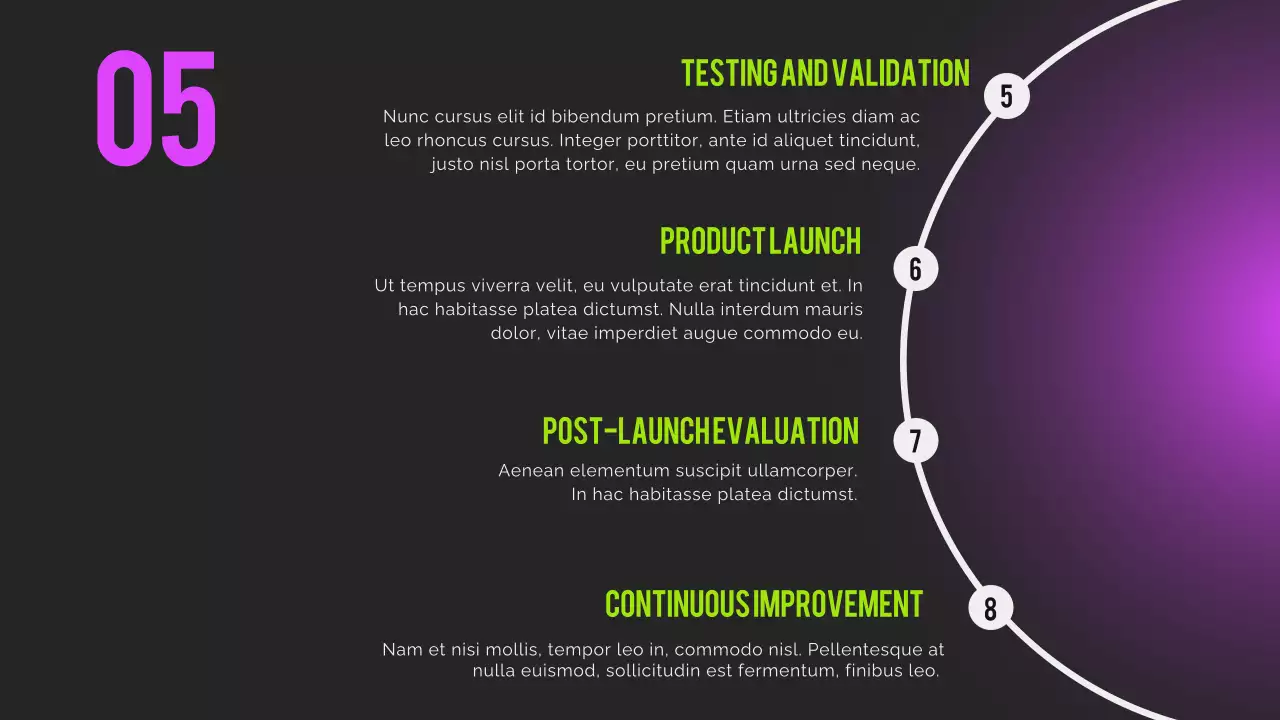 Green Modern R&D Orientation Presentation