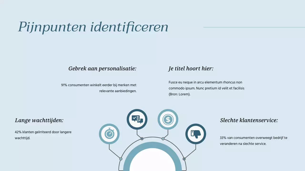 Sky Blue Eenvoudige Klantervaring Analyse Strategie