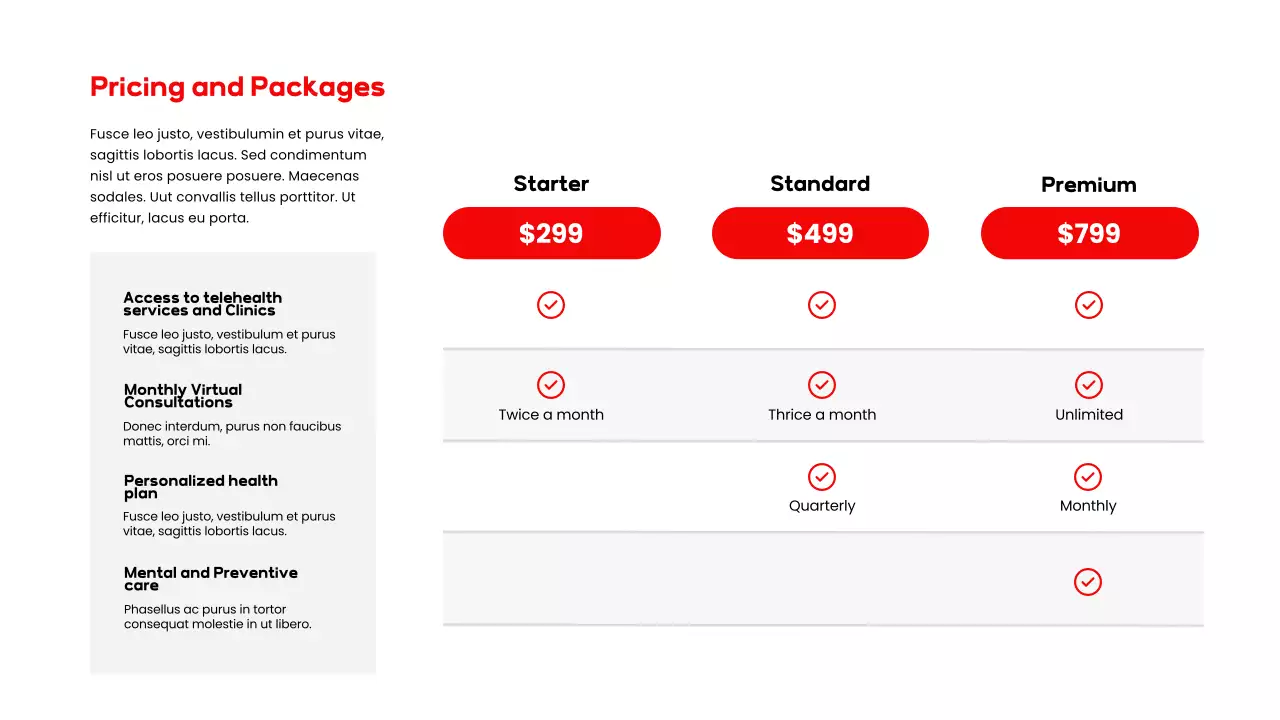 Red Modern Healthcare Presentation