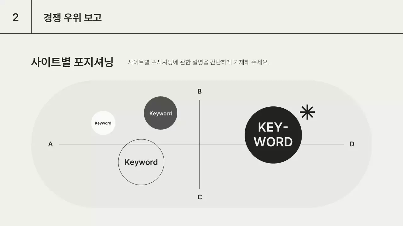 흑백의 심플한 데이터 시각화 발표자료