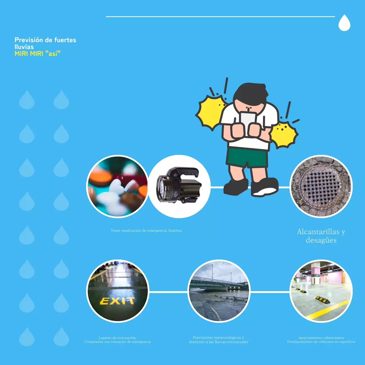 Guía de seguridad para la estación lluviosa, en azul y negro y en estilo pop-art
