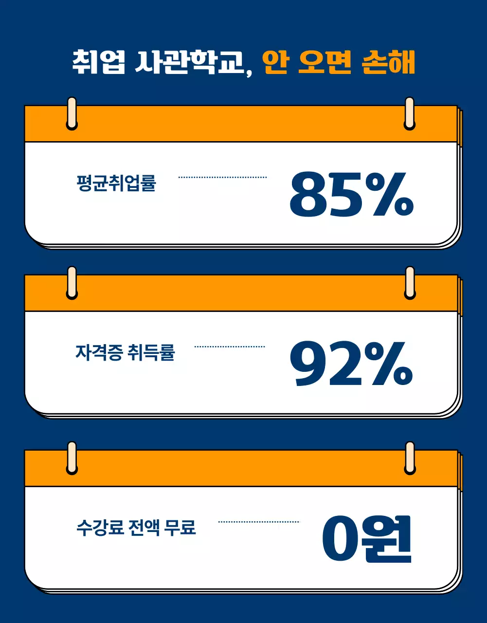 남색의 아기자기한 청년 취업 사관학교 홍보
