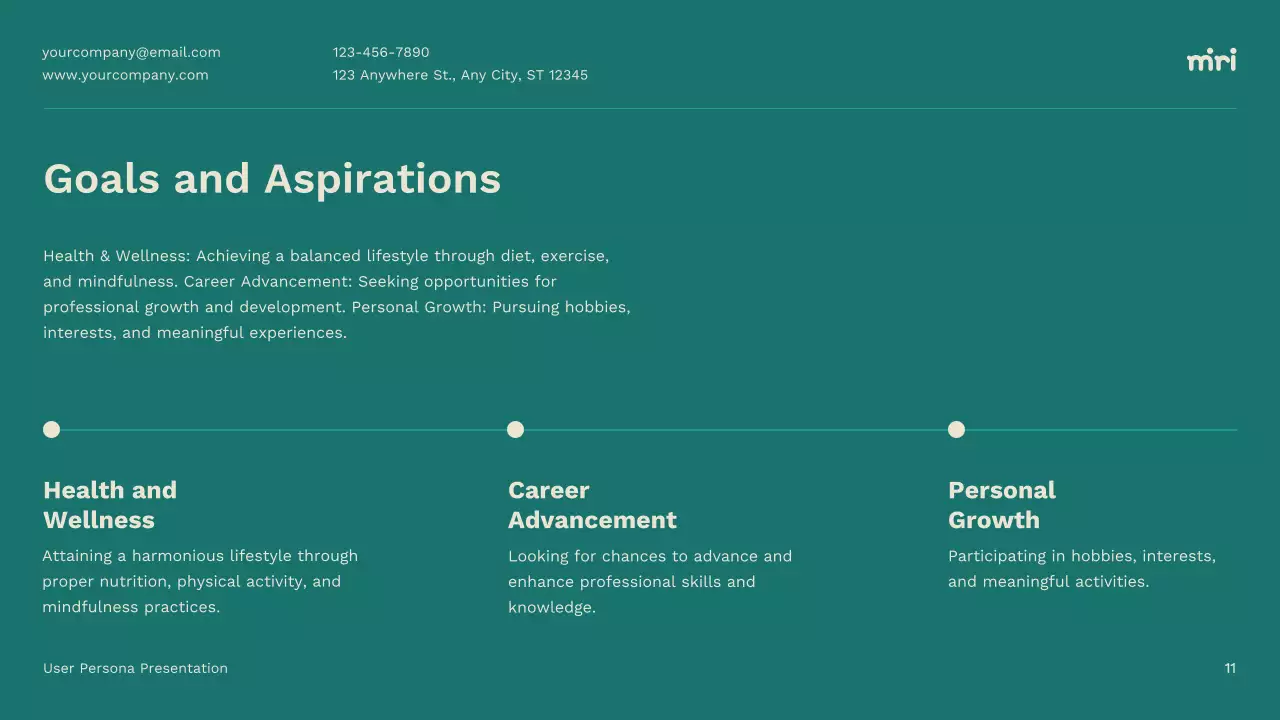 Teal Professional User Persona Guide Presentation