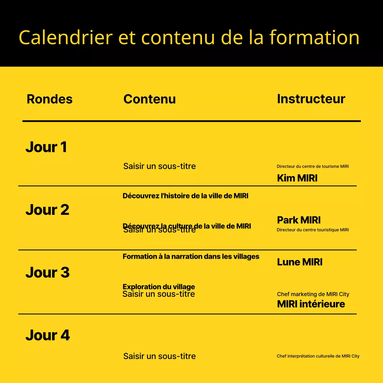 Argumentaire de recrutement d'un commentateur culturel minimaliste jaune et noir