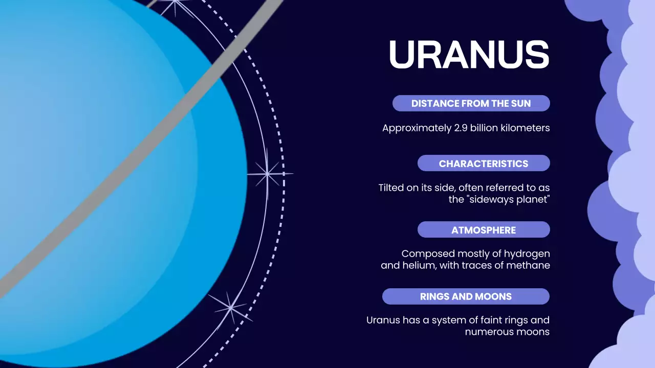 Apresentação do curso Blue Modern Solar System