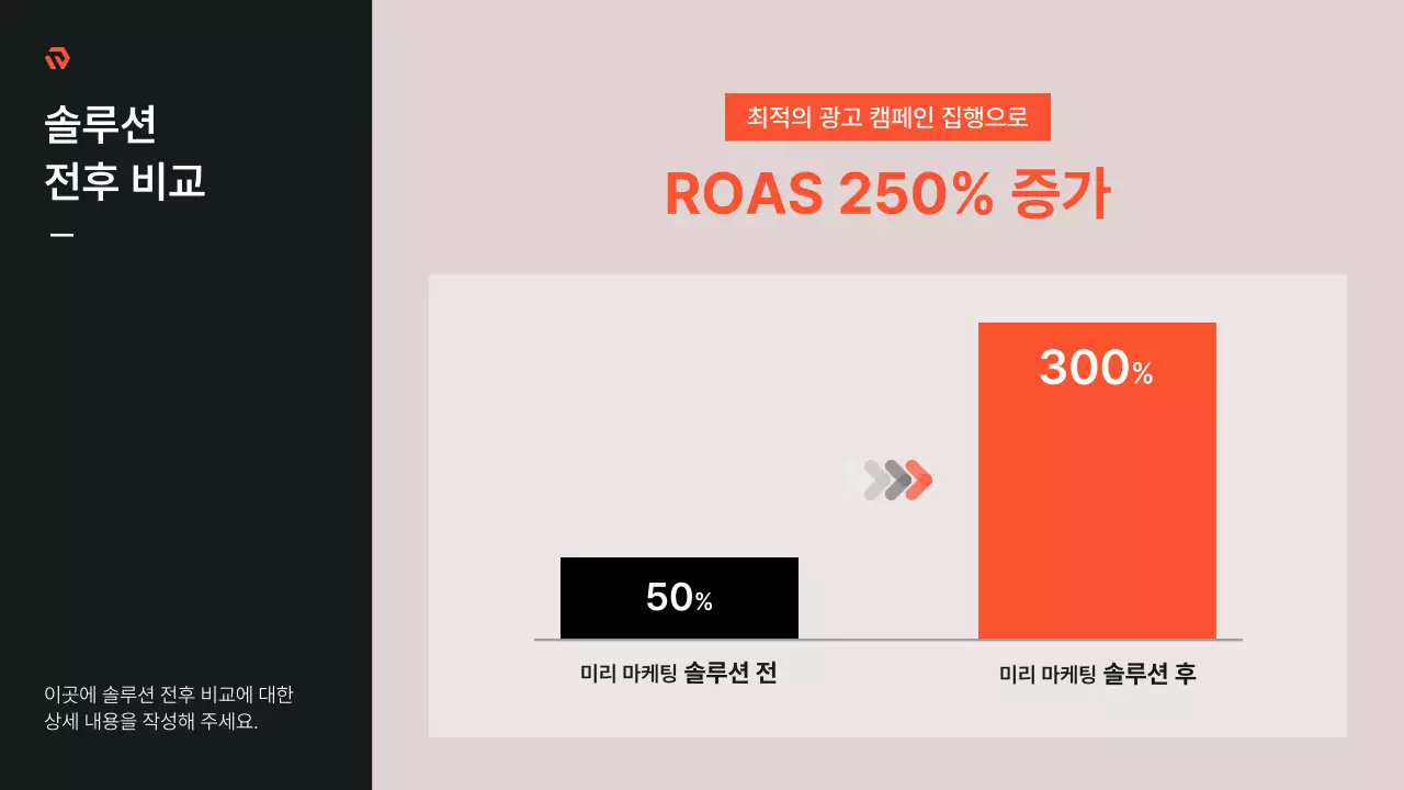 베이지와 검정의 미니멀한 대행사 홍보 성공사례 보고서