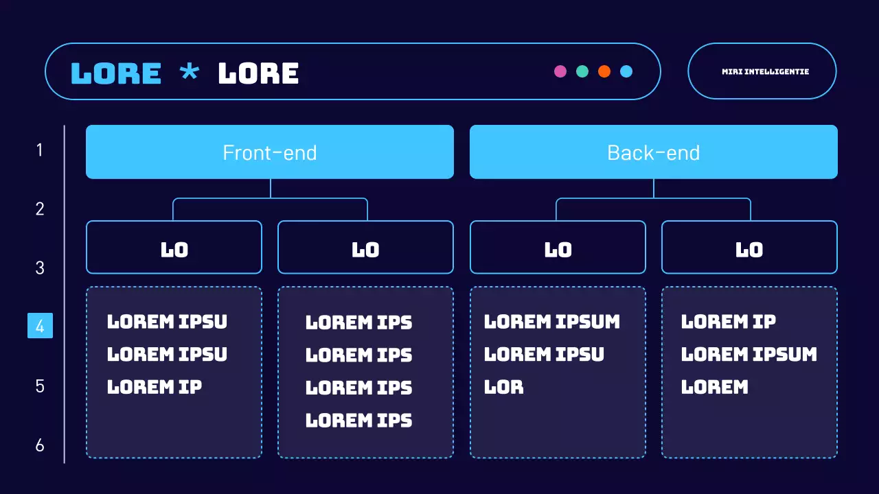 Trendy projectbeschrijving voor webontwikkeling in lichtblauw en oranje