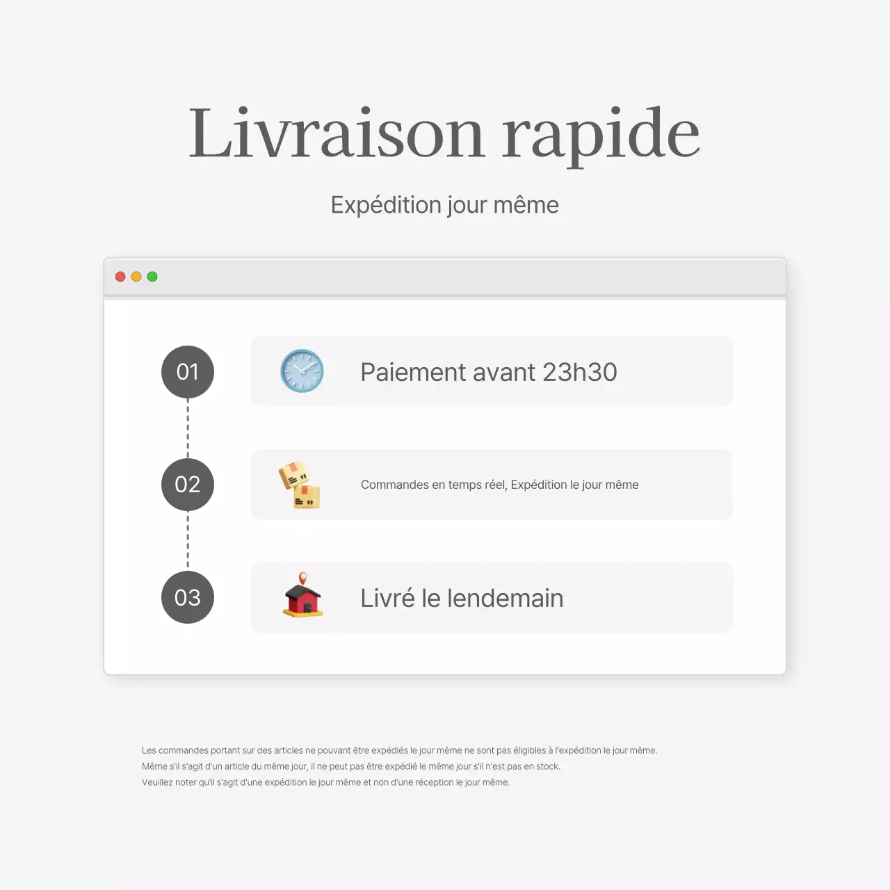 Un centre commercial de mode décoré avec un style simple d'emoji blancs et gris, avec les instructions et précautions nécessaires.