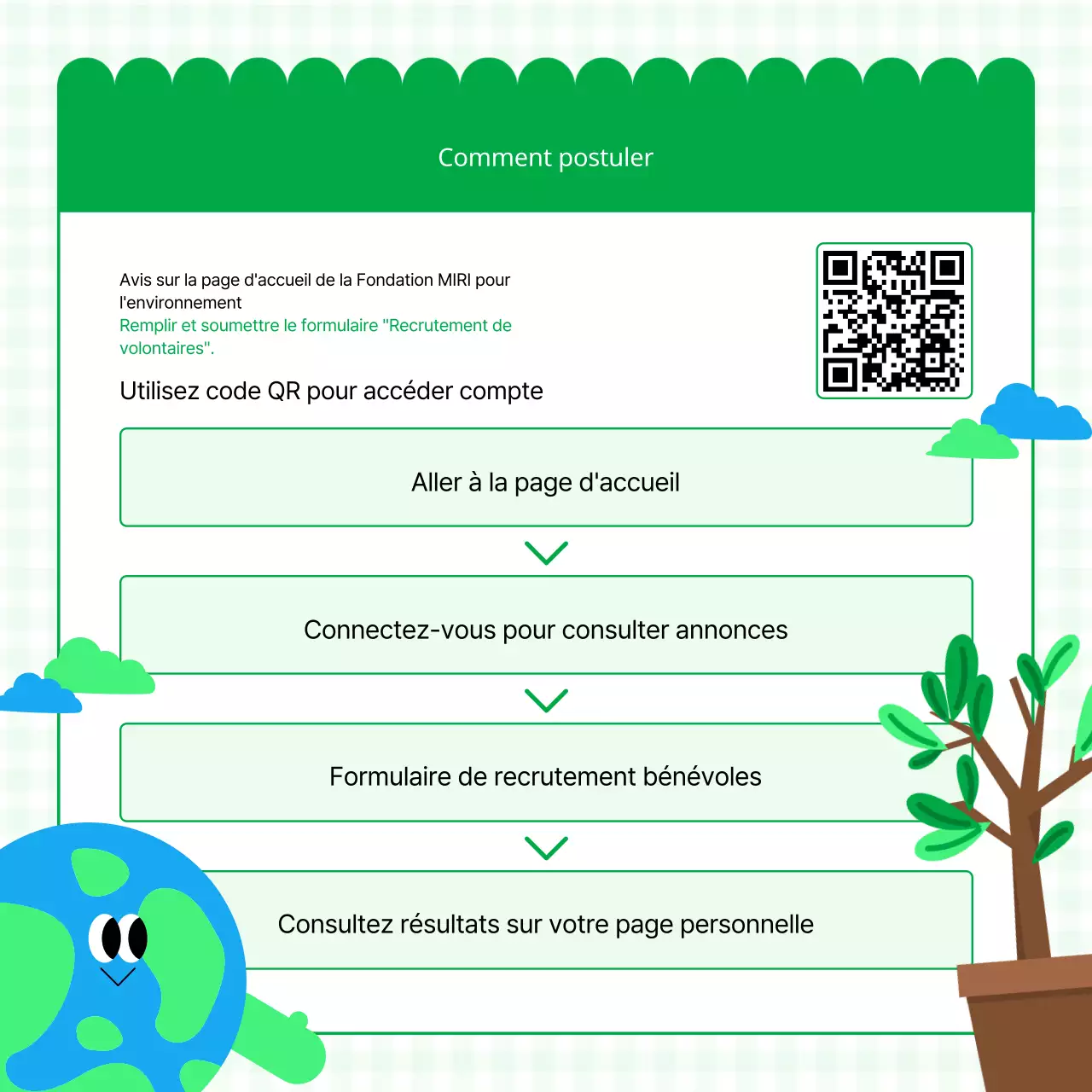 Promouvoir le recrutement d'étudiants universitaires roses et verts volontaires pour l'environnement