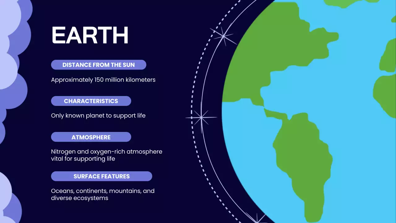 Apresentação do curso Blue Modern Solar System