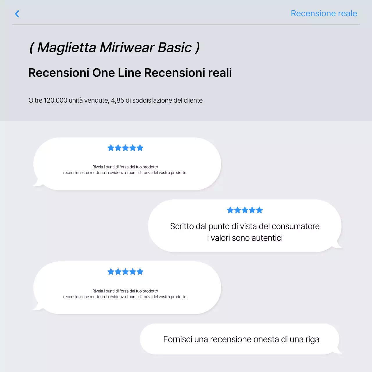Promuovere recensioni di moda di tendenza in blu e grigio