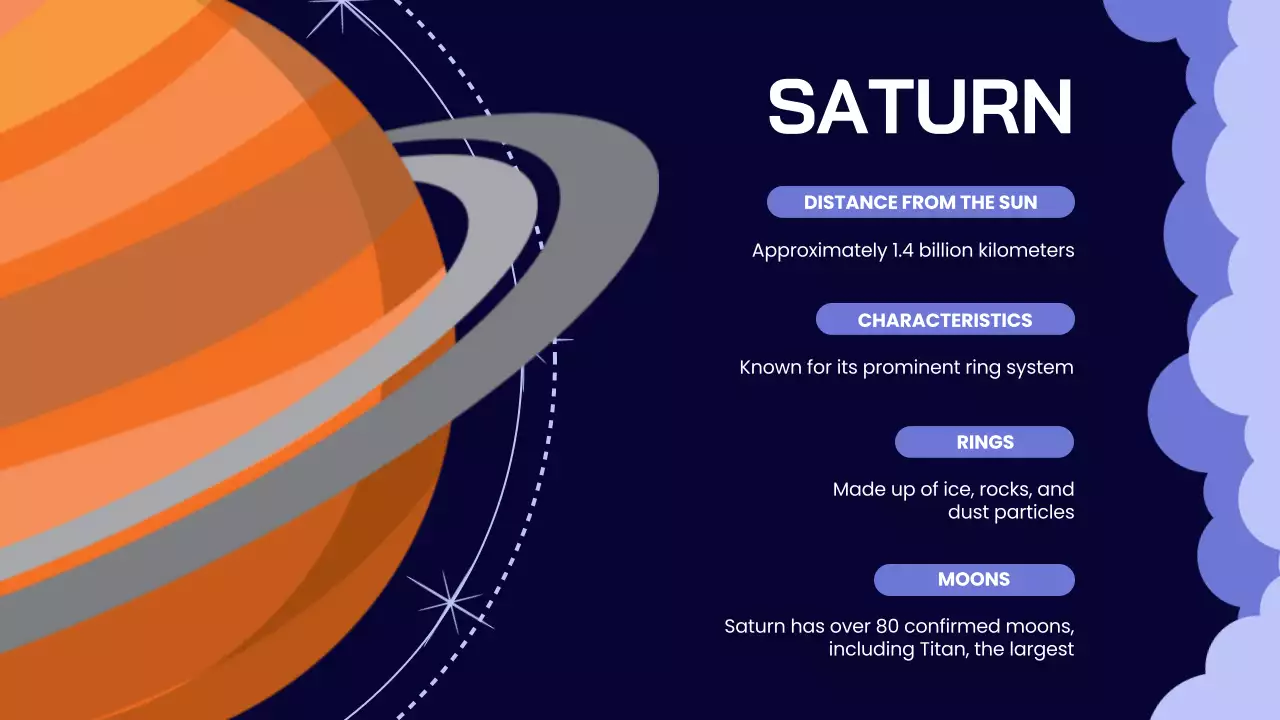 Apresentação do curso Blue Modern Solar System