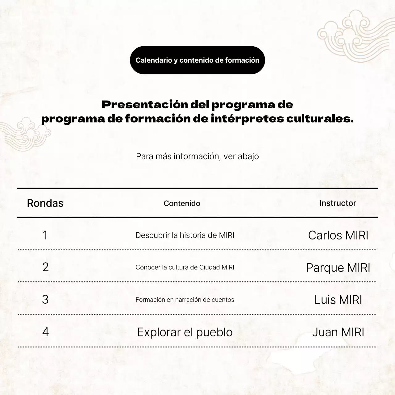 Promover la formación de intérpretes culturales tradicionales con formación amarilla