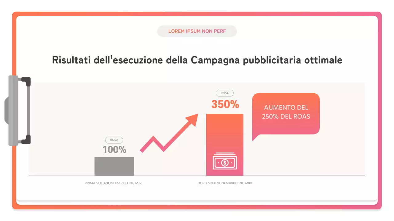 Come creare un semplice studio di caso di marketing del marchio in rosa e arancione