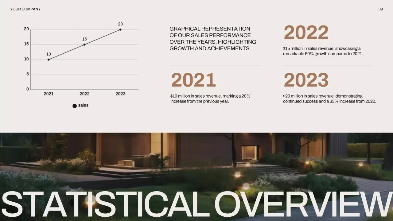 Black Modern Real Estate Agenda Presentation