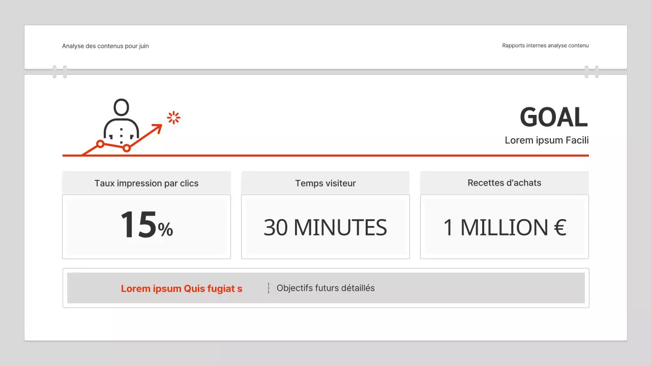 Un simple rapport d'analyse de contenu en rouge et blanc