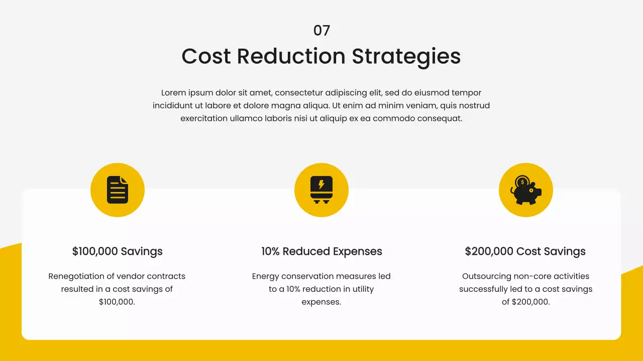 Apresentação do Relatório de Operações Modernas Amarelas
