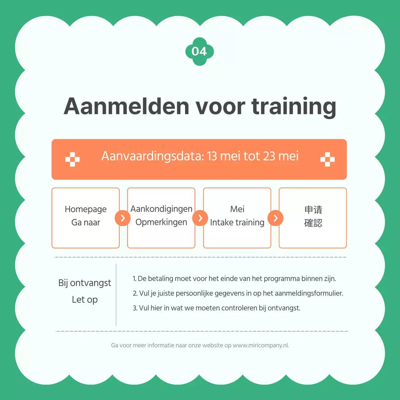 Maak moderne upcyclede goederen in oranje en groene post