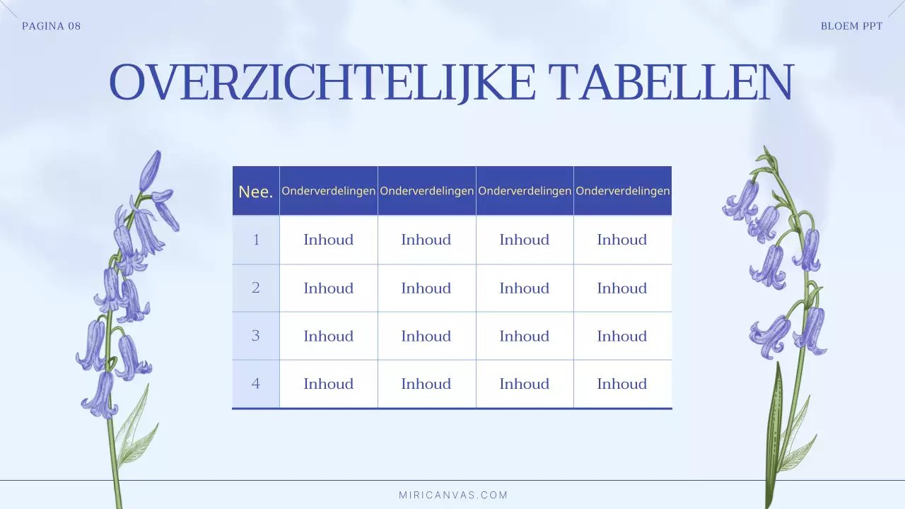 Luxe zomerbloemen in blauw en lichtblauw Klein zakelijk merk