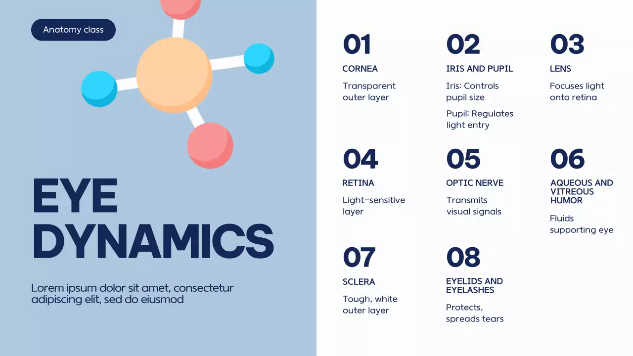 Blue Modern Anatomy Course Presentation