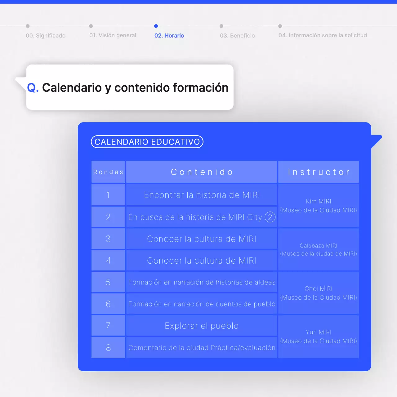 Guía para la formación de intérpretes culturales modernos en azul y blanco