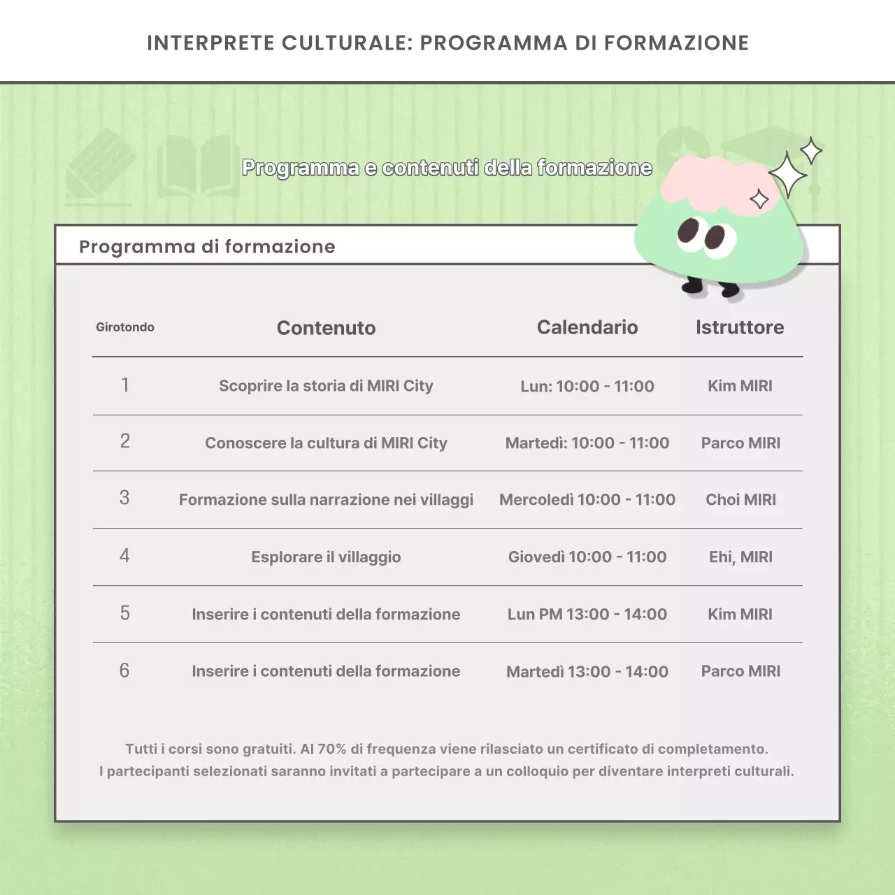 Cercasi interpreti culturali in azzurro e rosa per un nuovo lavoro