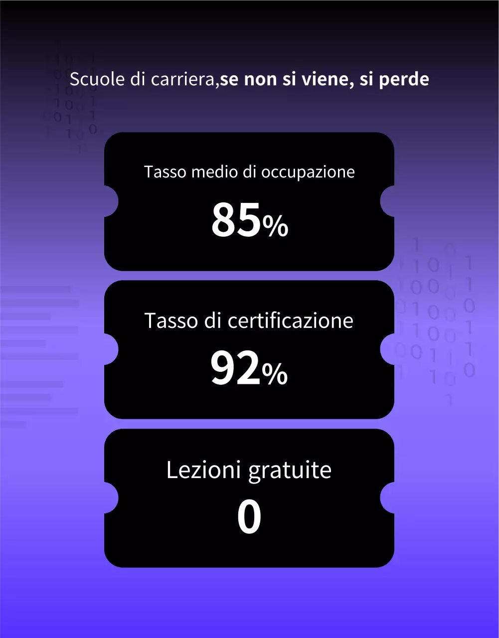 Un semplice avviso di reclutamento per laureati, in viola e nero.
