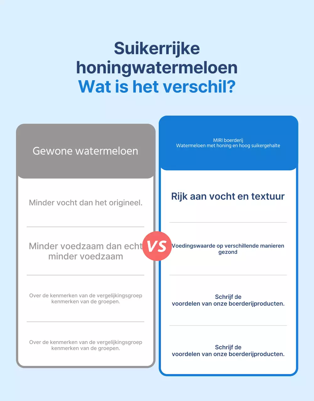 Promoot natuurlijke zomerse seizoensvruchten in blauw en wit