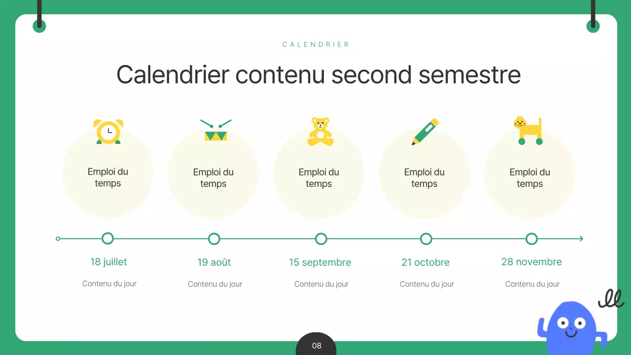 Un rapport analytique vert et jaune sur le contenu des enfants