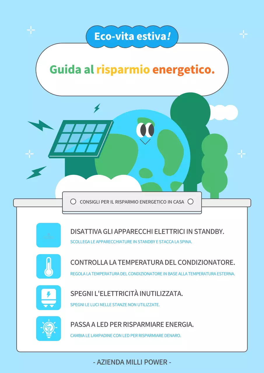 Un'accurata campagna di risparmio energetico in verde e azzurro