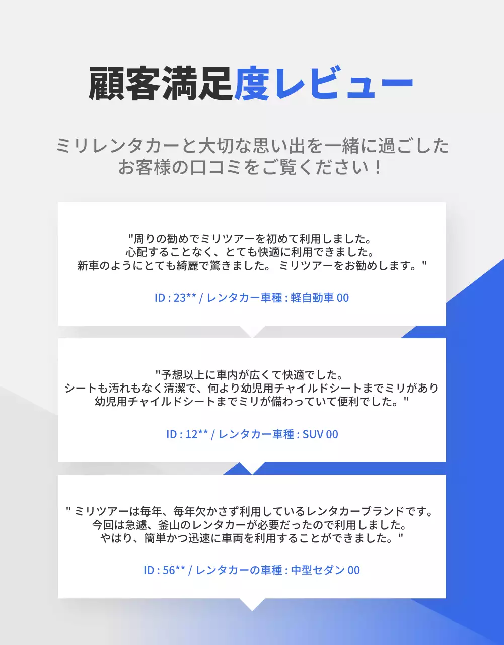 青 モダン 旅行 ポスター 詳細ページ