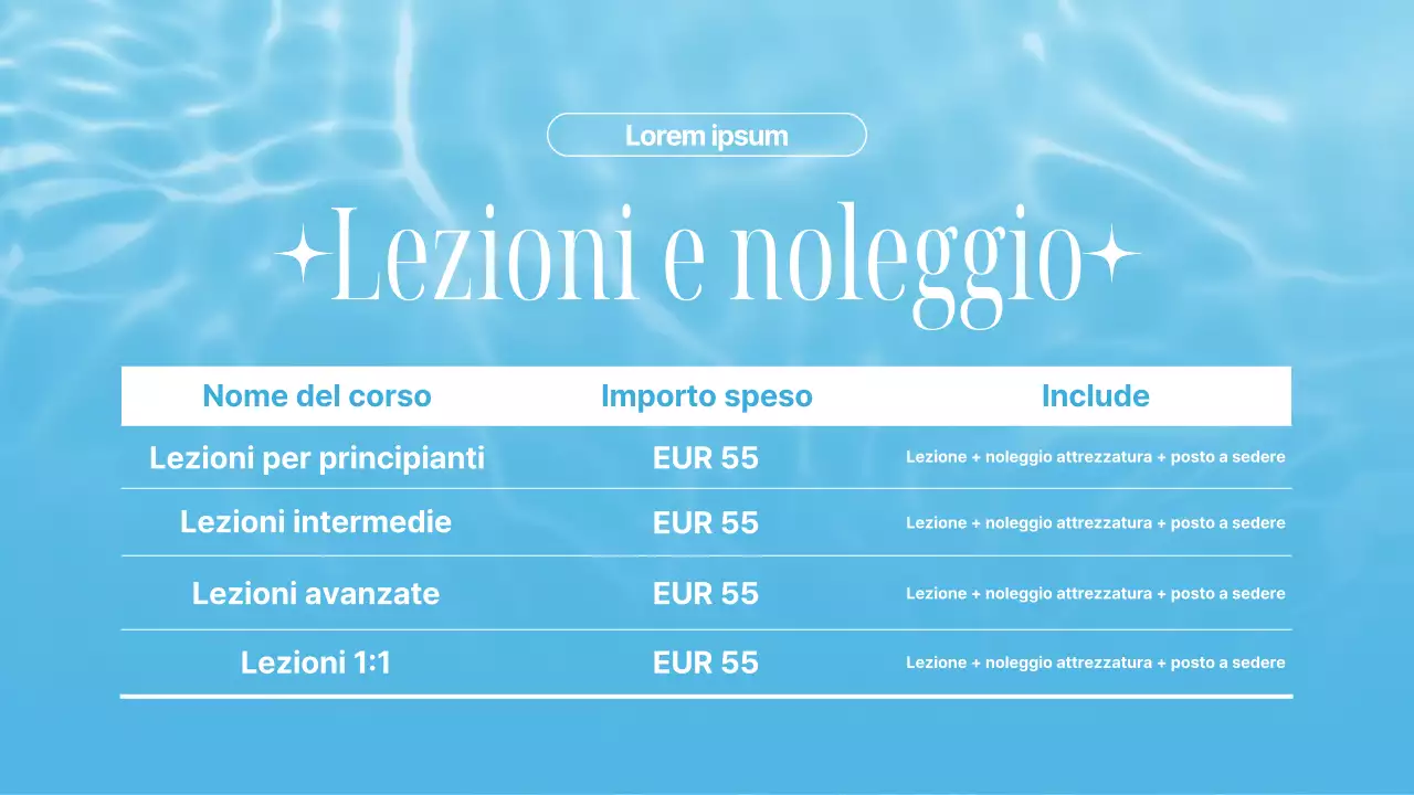 Annuncio per un negozio di surf alla moda in azzurro