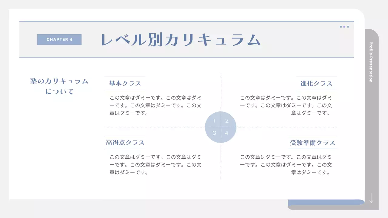 青 シンプル 教育 プロフィール プレゼンテーション