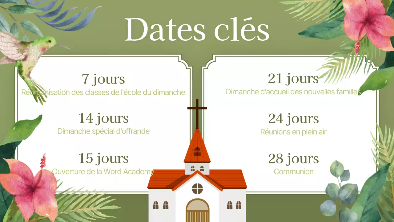 Guide pour un service de remerciement kaki et rose