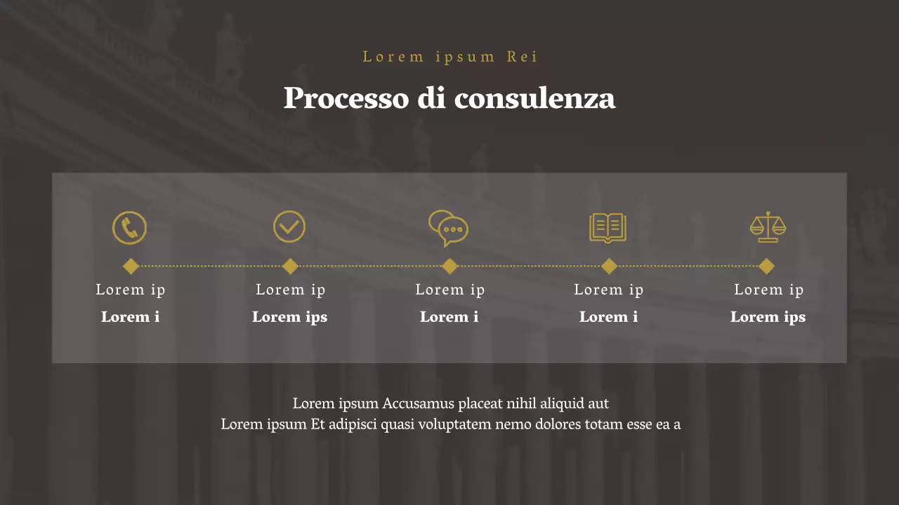 Profilo aziendale dello studio legale Simple Brown and White