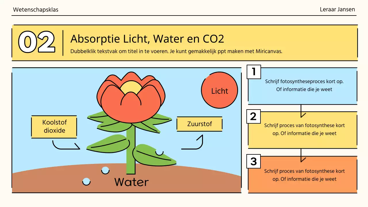 Fotosynthese in een knal oranje en groen