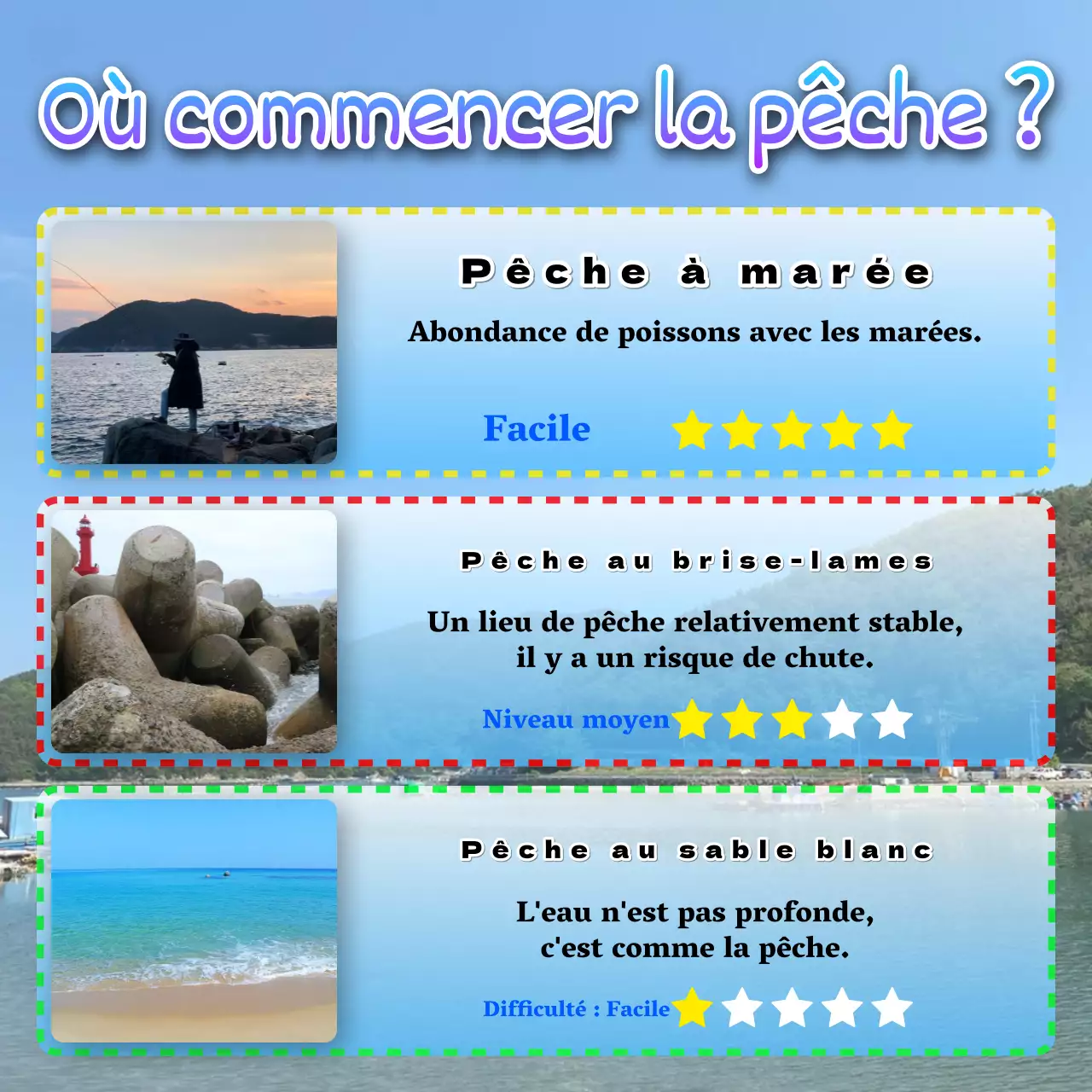 Promouvoir la pêche rétro en mer des bleus et des arcs-en-ciel