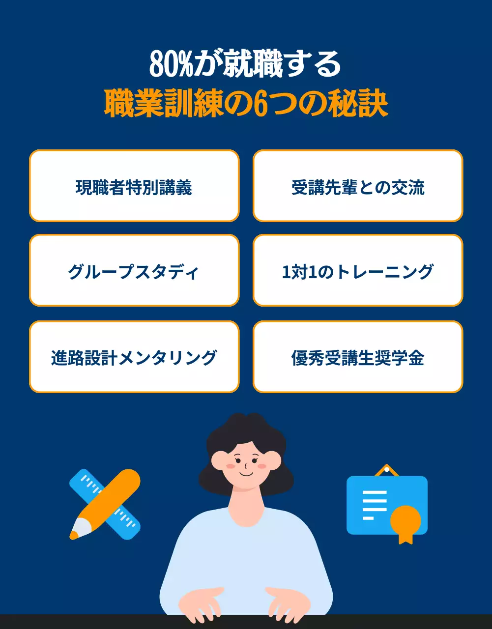 青 シンプル 研修 パンフレット 詳細ページ