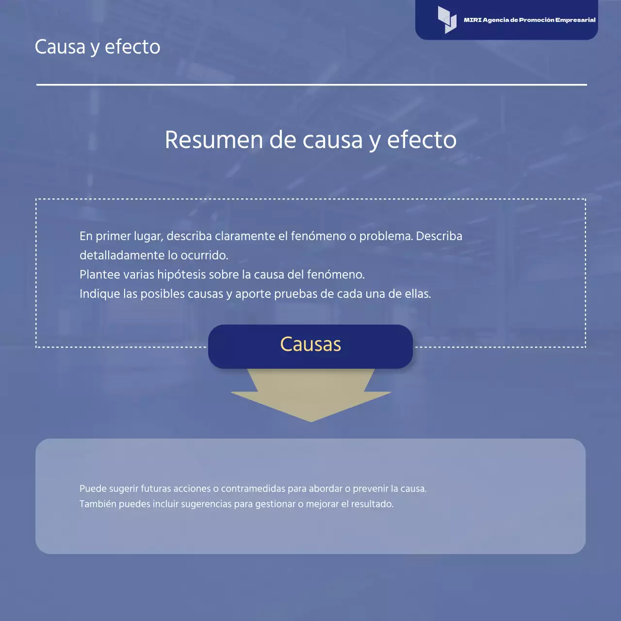 Informe Blue's Simple Risk Response Strategy